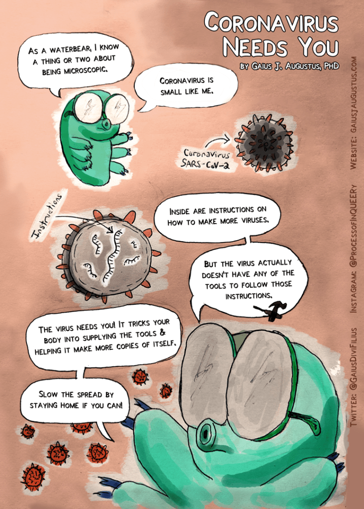 Coronavirus needs you, a comic by Gaius J. Augustus, PhD