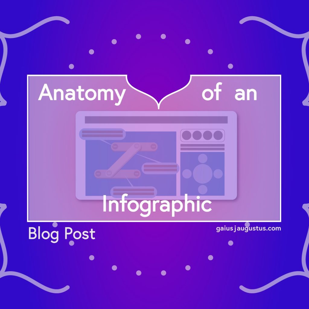 Anatomy of an Infographic