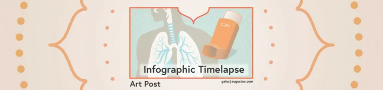 Infographic Timelapse – Novel molecule may improve asthma