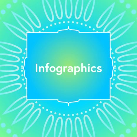 Infographics by Gaius J. Augustus